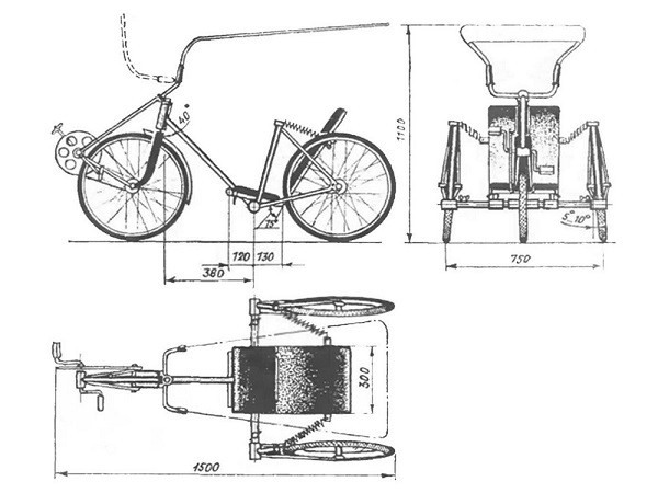 dibujo de un rickshaw desde una bicicleta