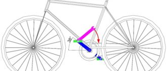 Cómo desenroscar los pedales de una bicicleta - instrucciones