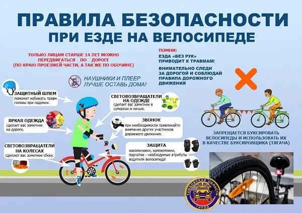 Normas para el uso de la bicicleta por menores de 14 años