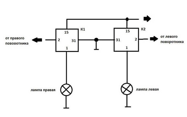 diagrama de cableado para el soporte giratorio
