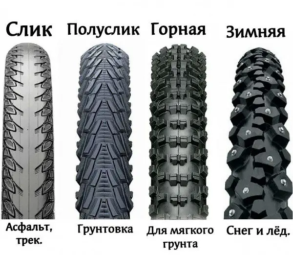 neumáticos de bicicleta